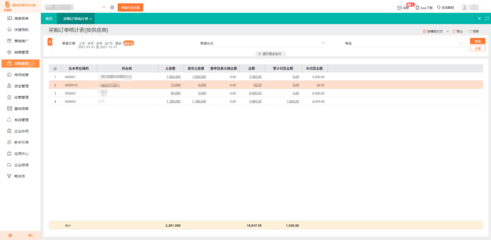 福建省物流信息系統(tǒng)集成服務(wù)價格查詢指南與聯(lián)系方式